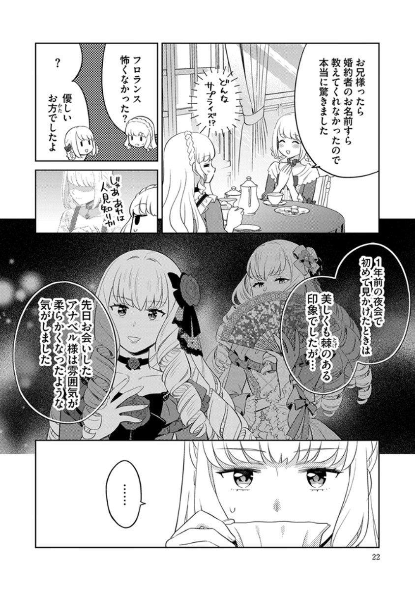 Migawari Hakushaku Reijou Dakeredo, Konyakusha Dairi wa Gokanben! Chapter 7 20ページ