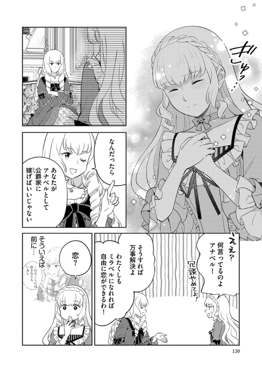 Migawari Hakushaku Reijou Dakeredo, Konyakusha Dairi wa Gokanben! Chapter 12 8ページ