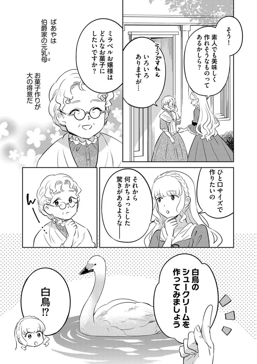 Migawari Hakushaku Reijou Dakeredo, Konyakusha Dairi wa Gokanben! Chapter 13 15ページ