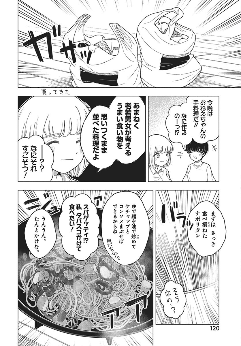 Dokagui Daisuki! Mochizuki-san Chapter 7 17ページ