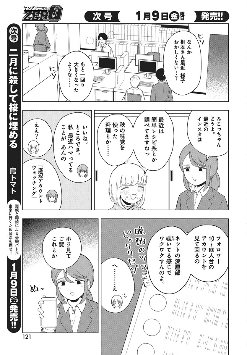 Dokagui Daisuki! Mochizuki-san Chapter 17 13ページ
