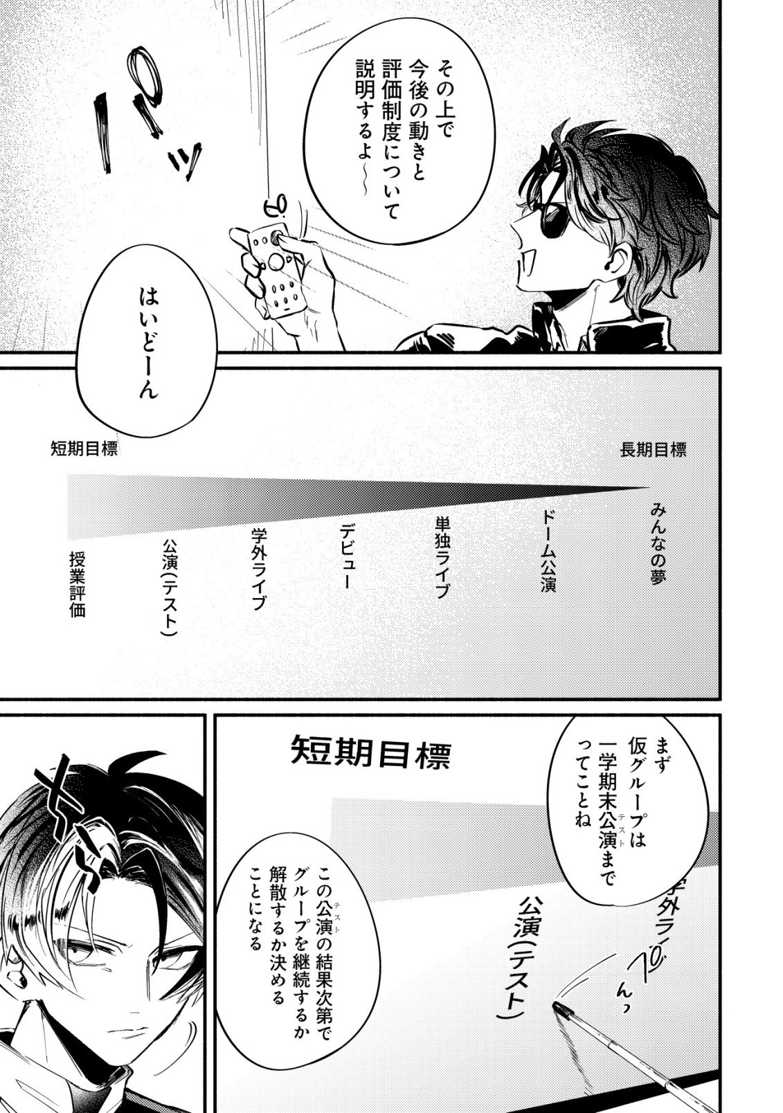 Kirameke Idol Academy Chapter 2 5ページ