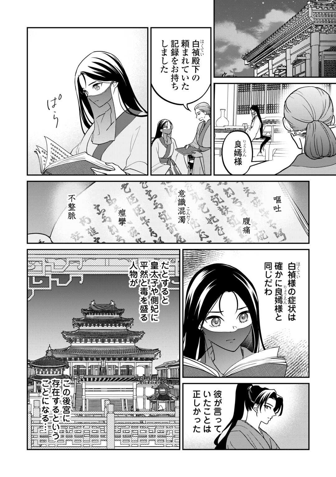 Koukyuu no Nisemono Chapter 3 20ページ