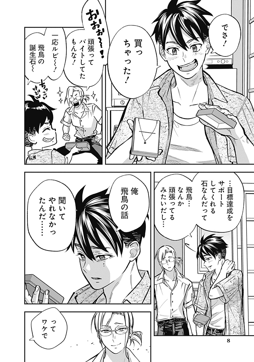 Visu I Chapter 6 8ページ