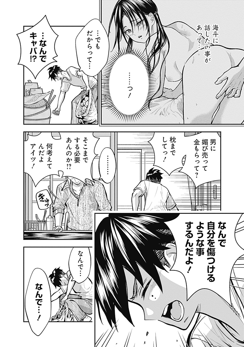 Visu I Chapter 8 16ページ