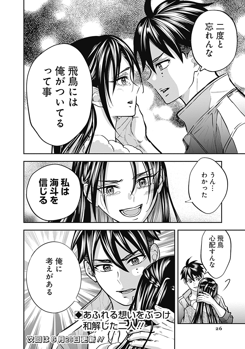 Visu I Chapter 8 25ページ