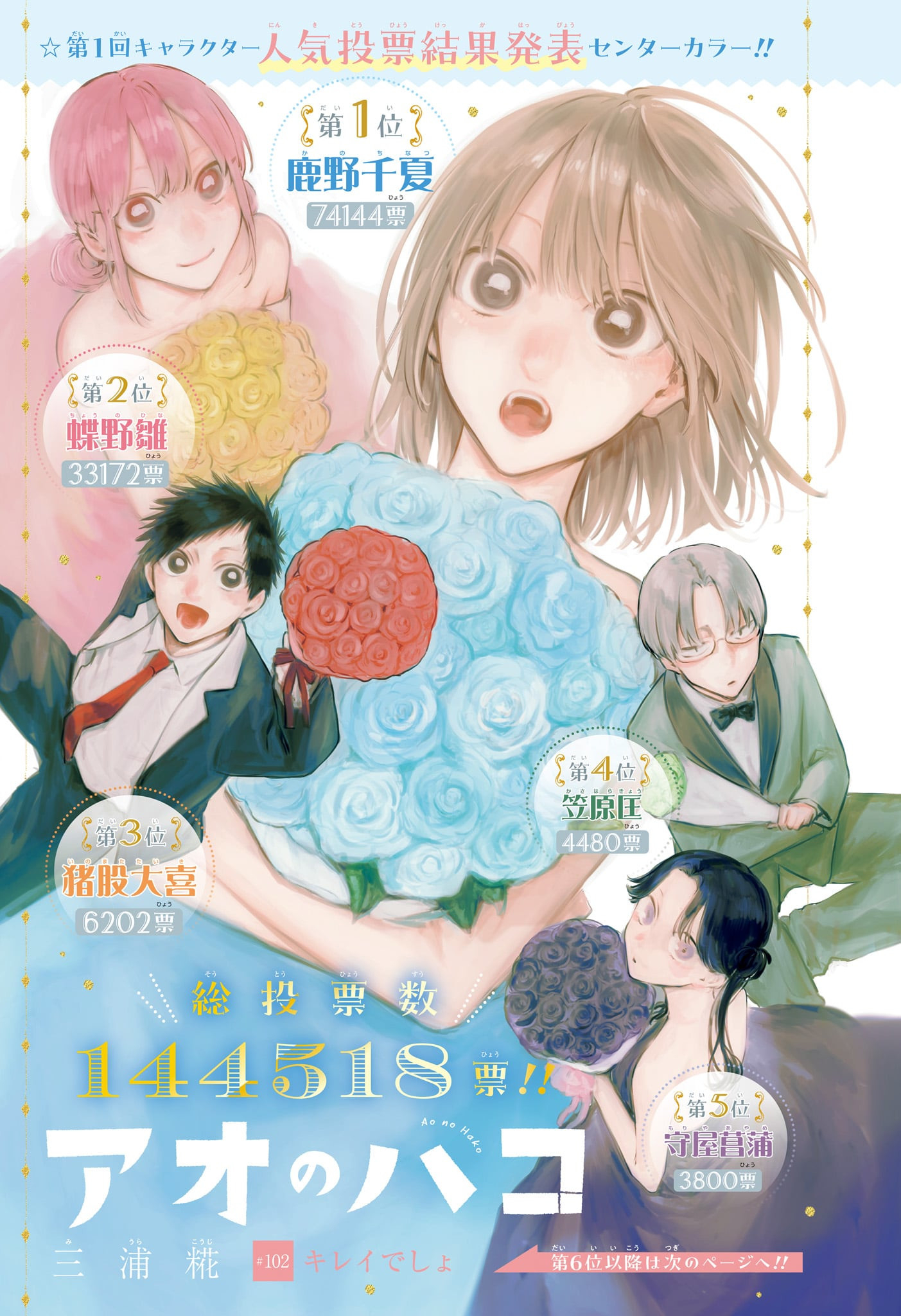Ao no Hako Chapter 102 1ページ
