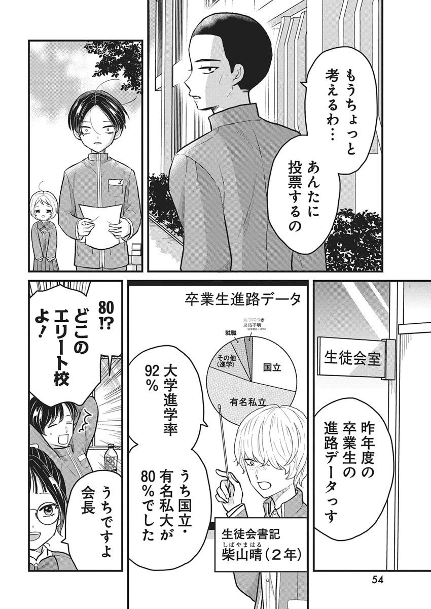 Kimi to Isshoni Kayoitai Chapter 3 22ページ