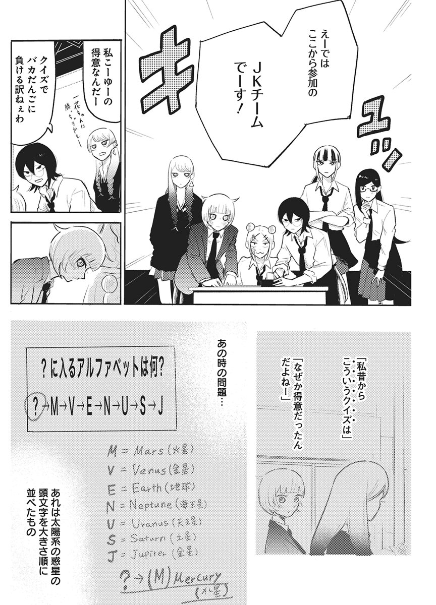 Q Lab Chapter 13 4ページ