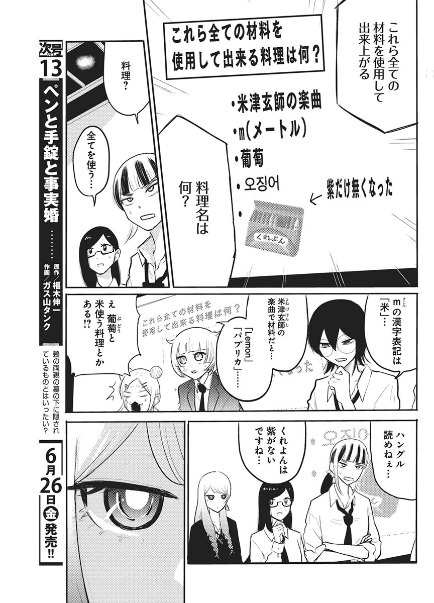 Q Lab Chapter 13 9ページ