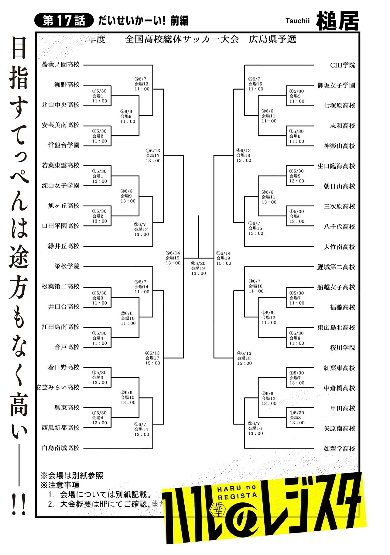 Haru no Regista Chapter 17.1 3ページ