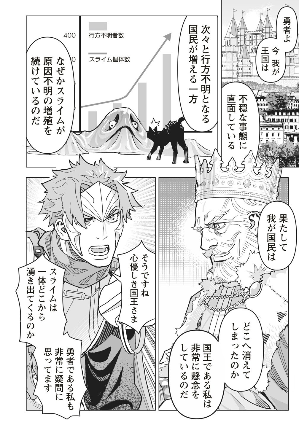Netabare ga Hageshisugiru RPG Saigo no Teki no Shoutai wa Yuusha no Chichi!!? Chapter 1 4ページ