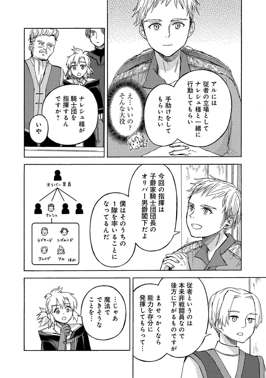 Boukensha Al - Aitsu no Mahou wa Okashii Chapter 23 16ページ