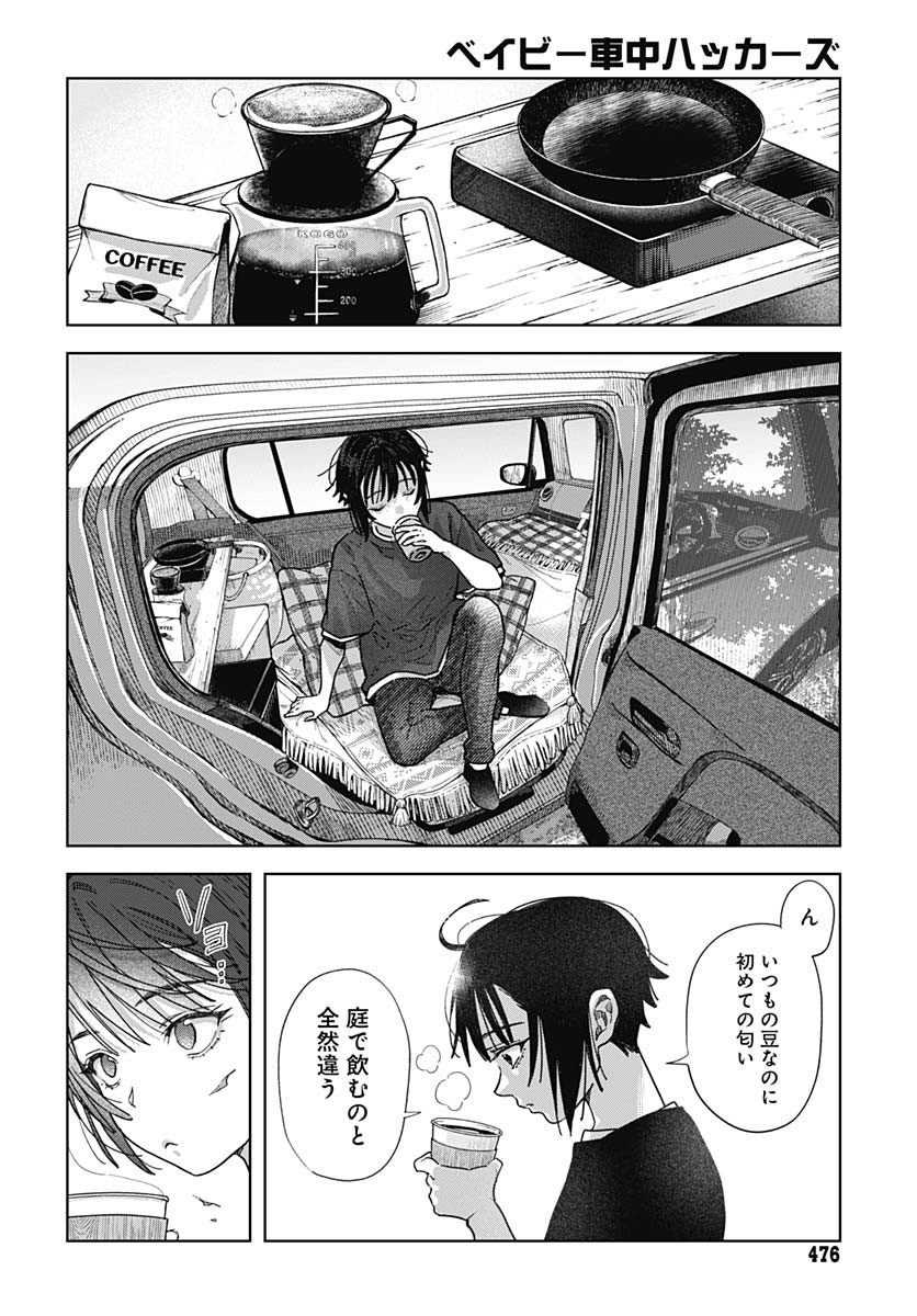 Baby Shachuhackers Chapter 6 20ページ