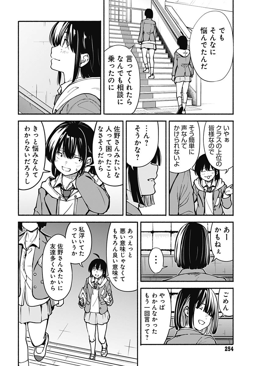 Minami the Super Evolution Chapter 6 10ページ
