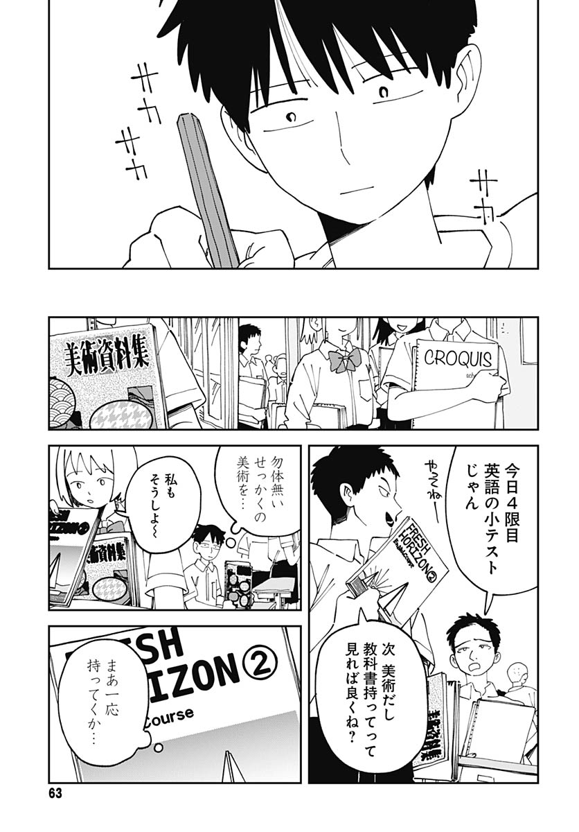 Yaruki Nanka Arimasen Chapter 2 31ページ