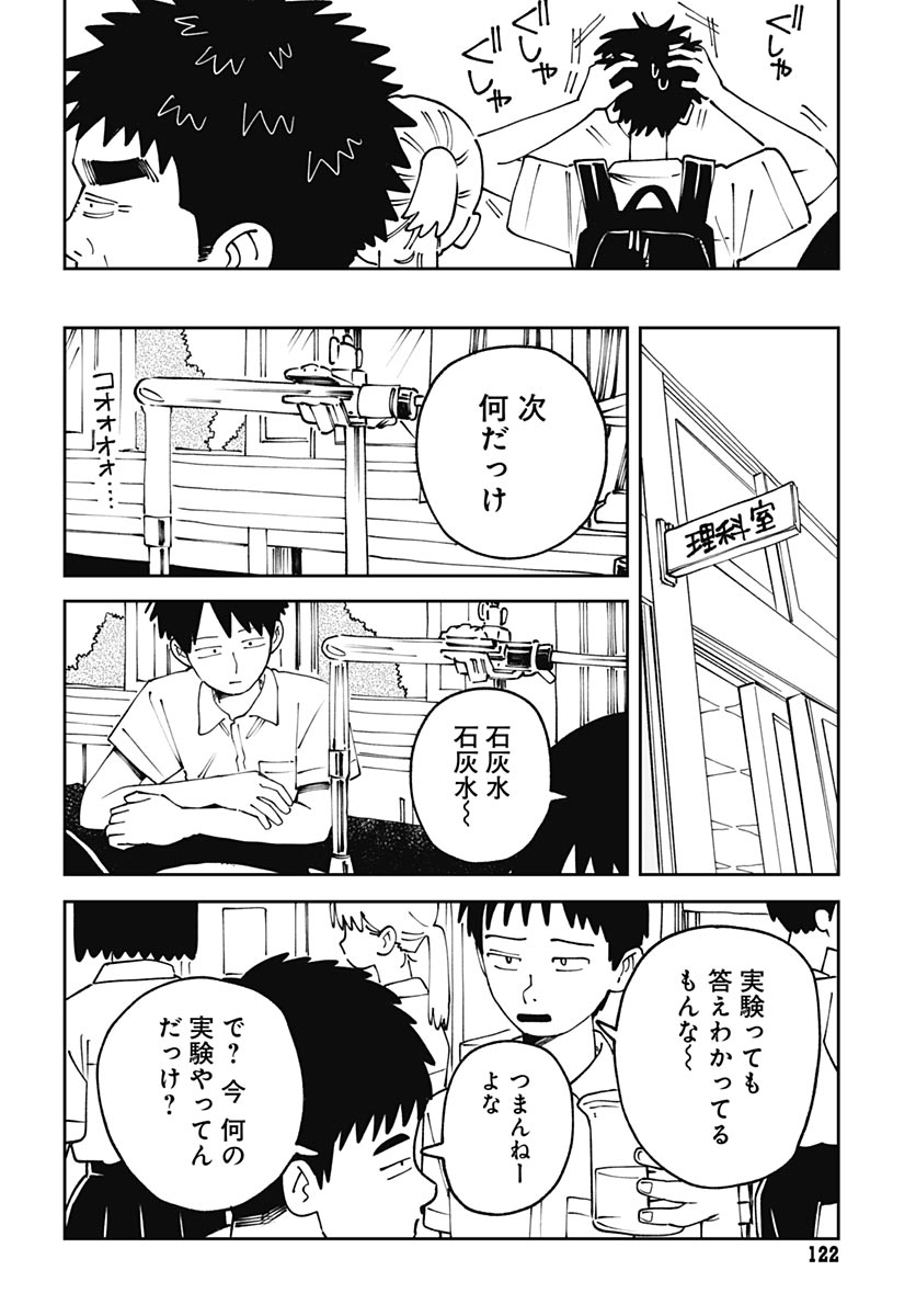 Yaruki Nanka Arimasen Chapter 3 8ページ