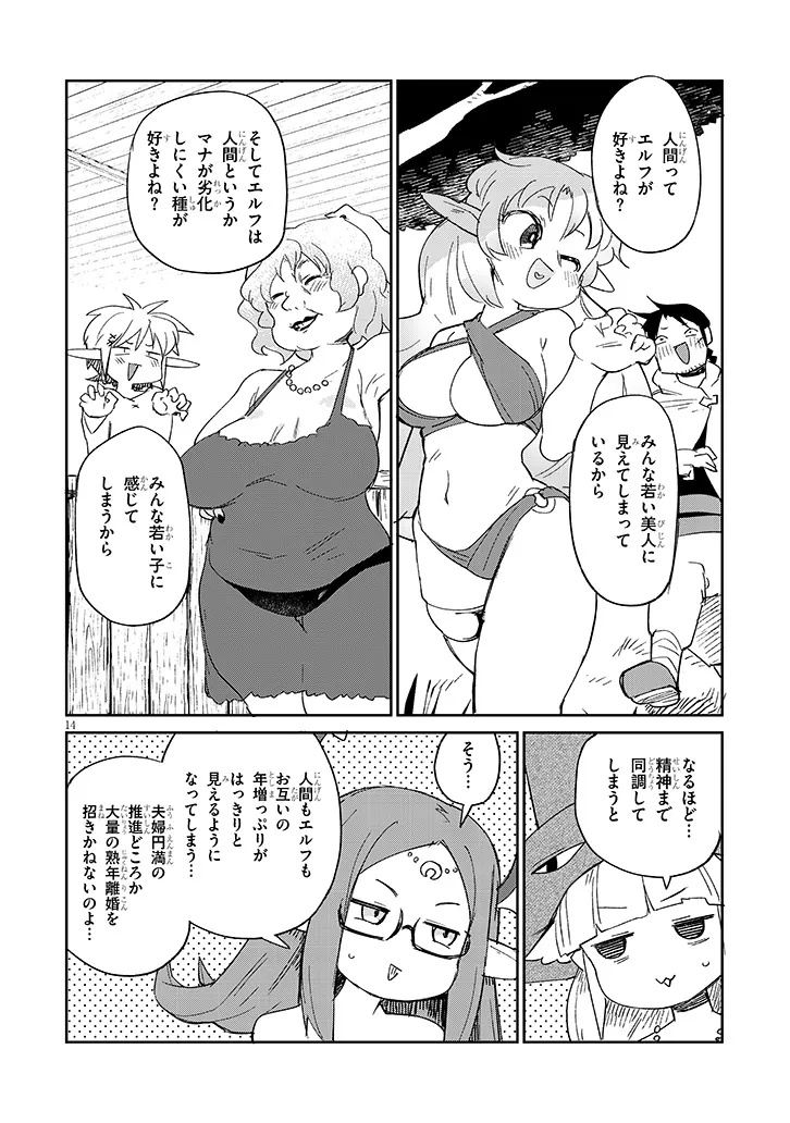Ishuzoku Reviewers Chapter 85 14ページ