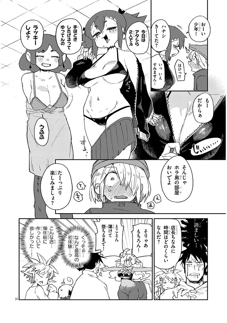 Ishuzoku Reviewers Chapter 87 10ページ