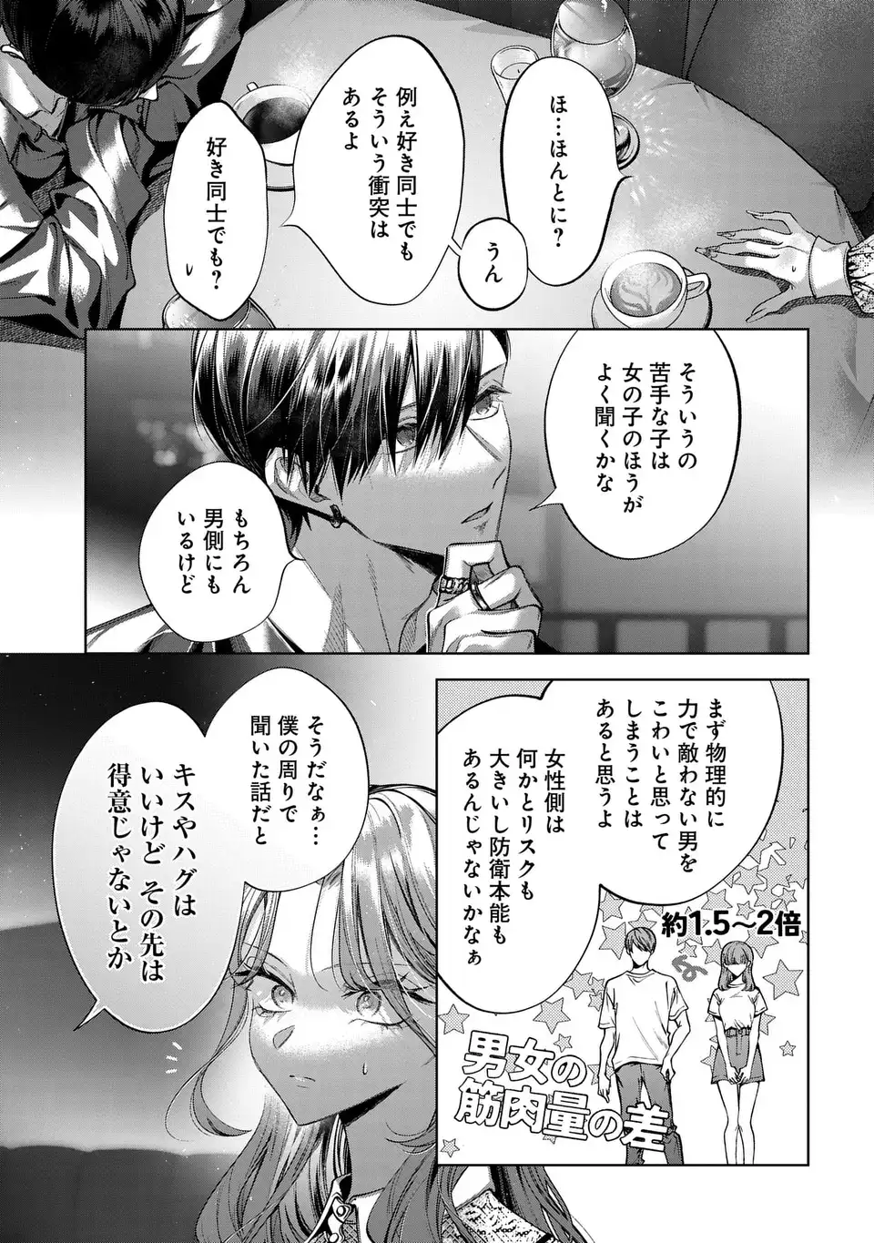 Kimi wa Itsushika Doku ni Naru Chapter 5 21ページ
