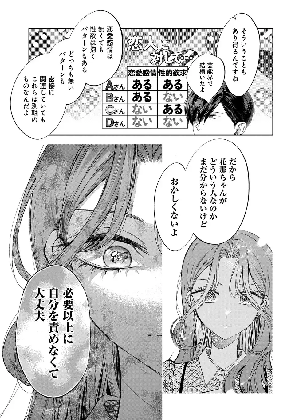 Kimi wa Itsushika Doku ni Naru Chapter 5 23ページ