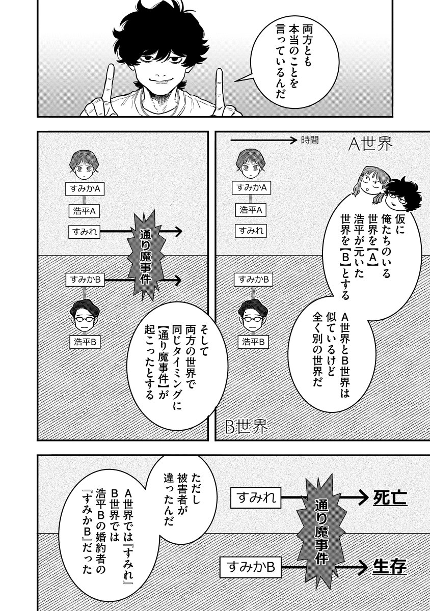 Ganka wa Kurai Keiou-sen desu Chapter 8 18ページ