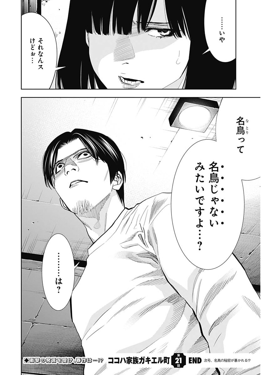 Kokoha Kazoku Gakieru Machi Chapter 21 22ページ