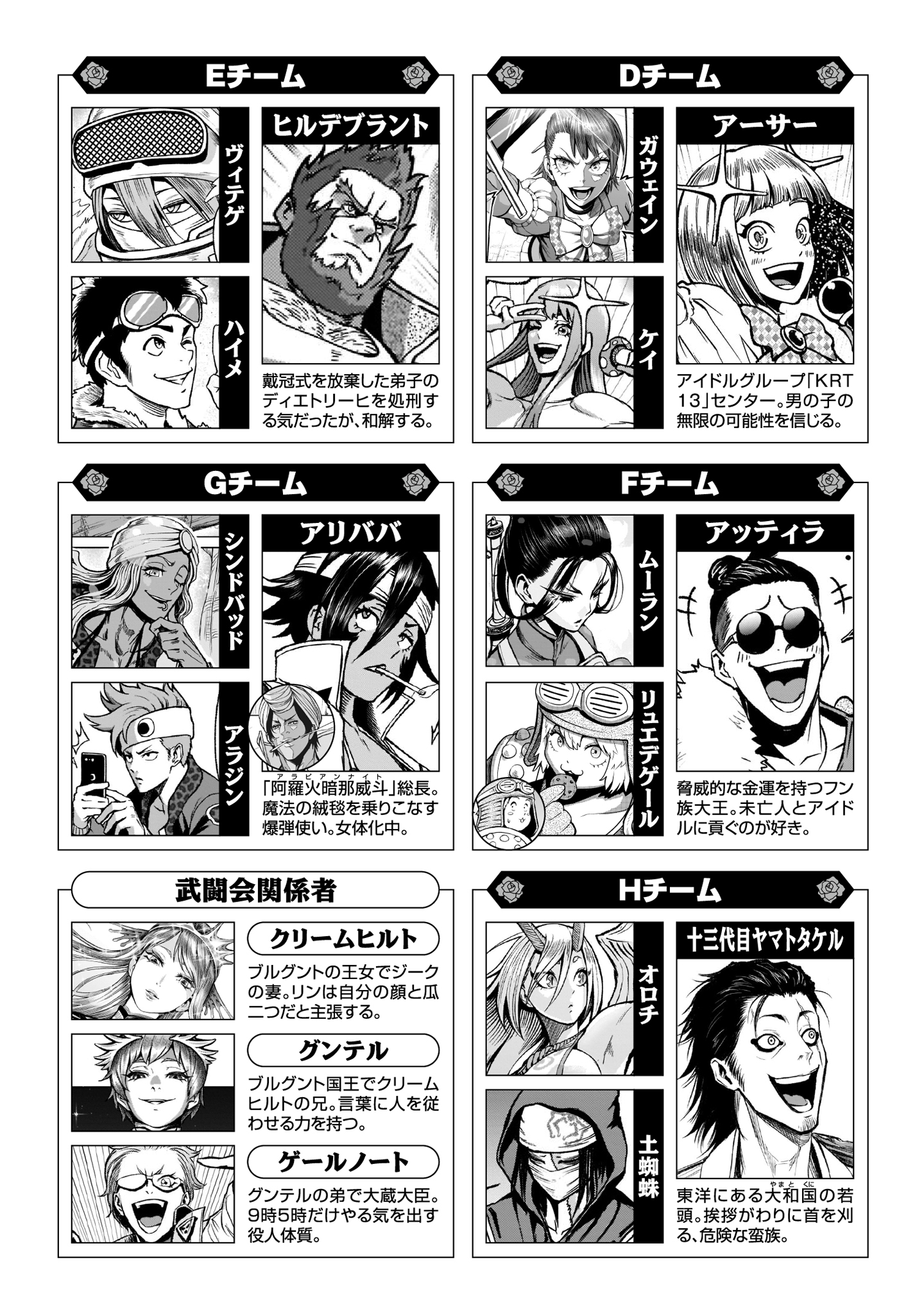Rosen Garten Saga Chapter 45 2ページ