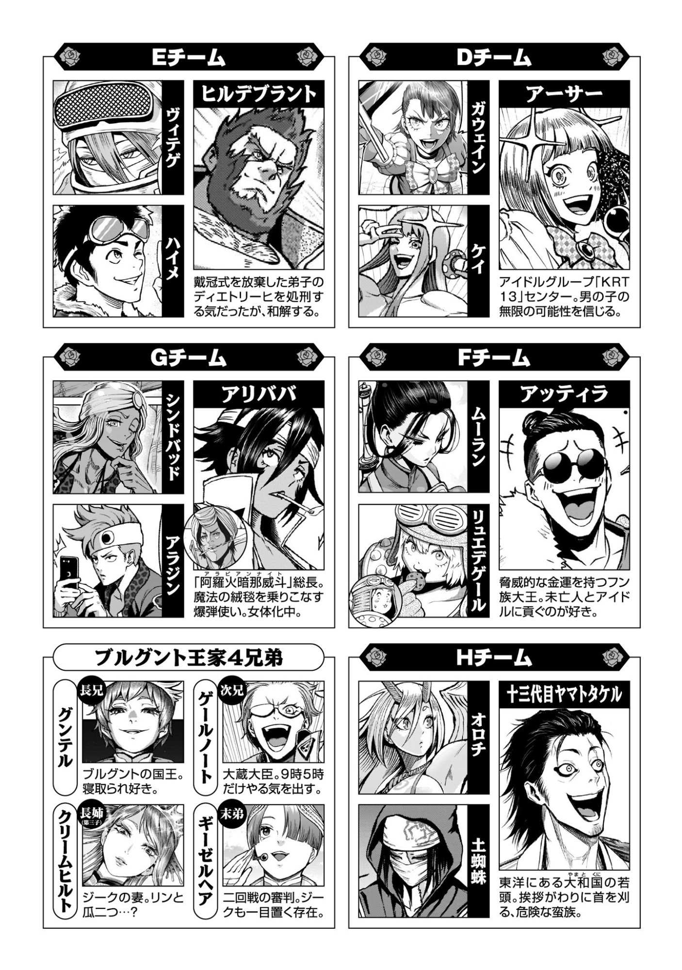 Rosen Garten Saga Chapter 96 2ページ