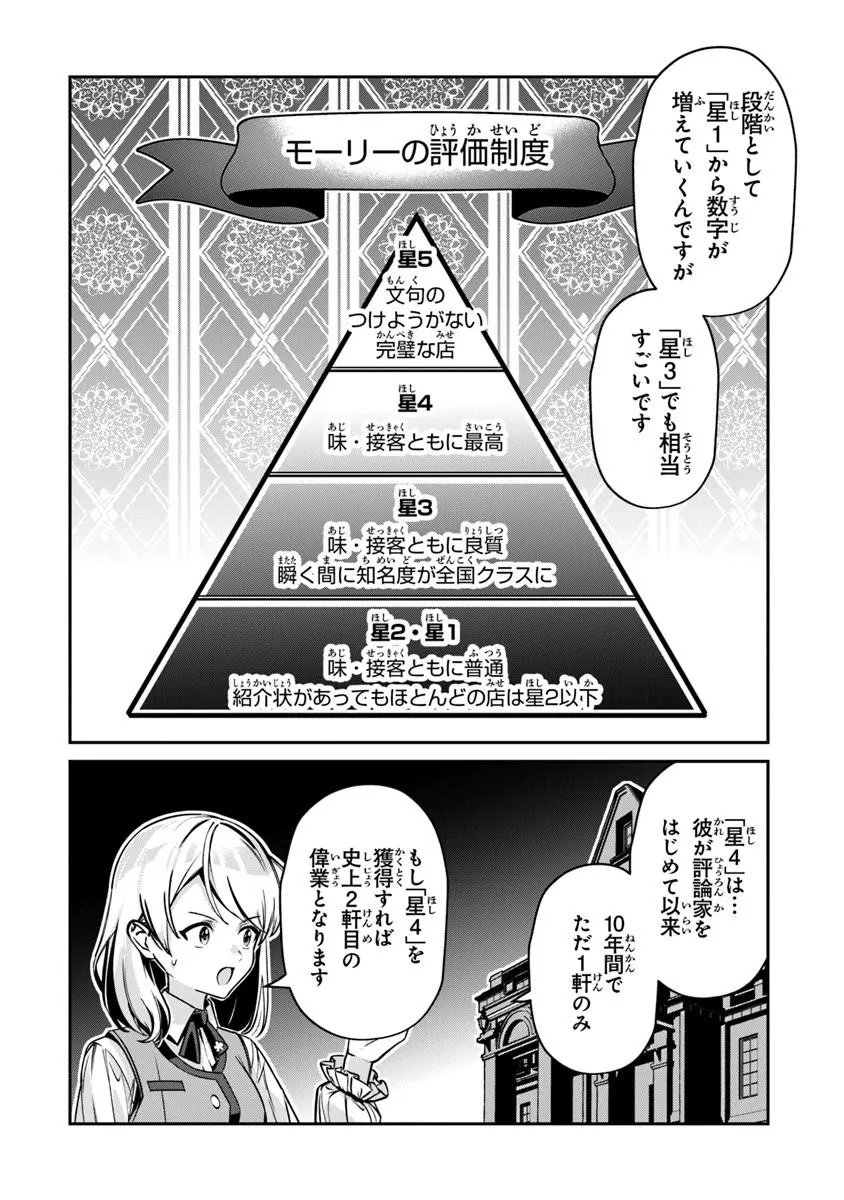 Tensei Shachiku no Cheat Saien - Ban'nou Skill to Benri na Tsukaima Yousei wo Kushishitetara, Kidzukeba Tairiku Ichi no Seisan Kyoten ga Dekiteita Chapter 26.1 4ページ