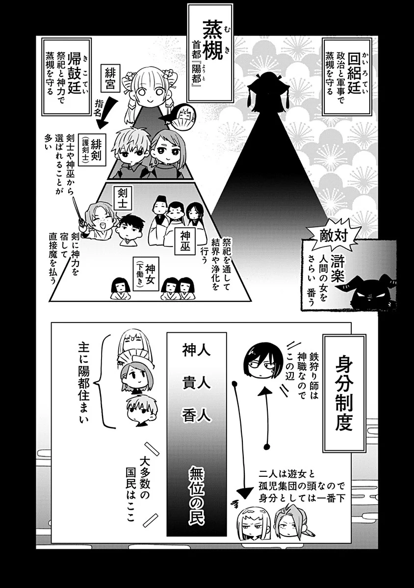 Hanashin Yuugiden ~Isekai de Dekiai to Omoiki ya, Yaku Wazawai Darake de Zento Tanan!?~ Chapter 14 29ページ