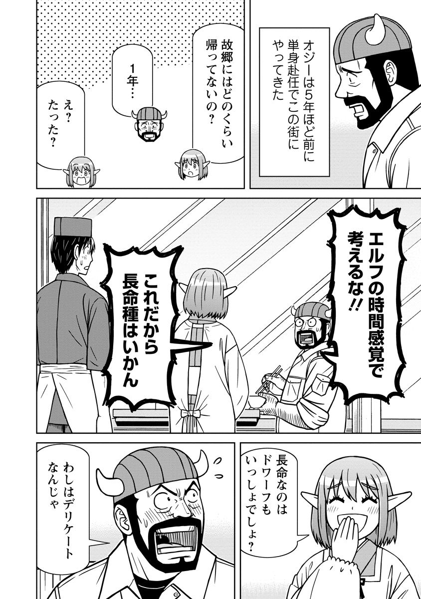 Akagami Elf no Osozaiya-san Chapter 7 6ページ