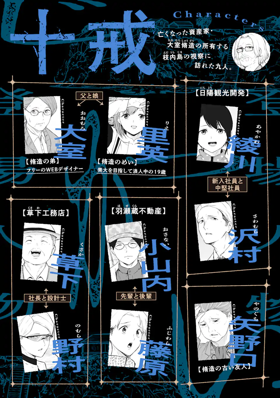 Ten Commandments Chapter 2.1 1ページ