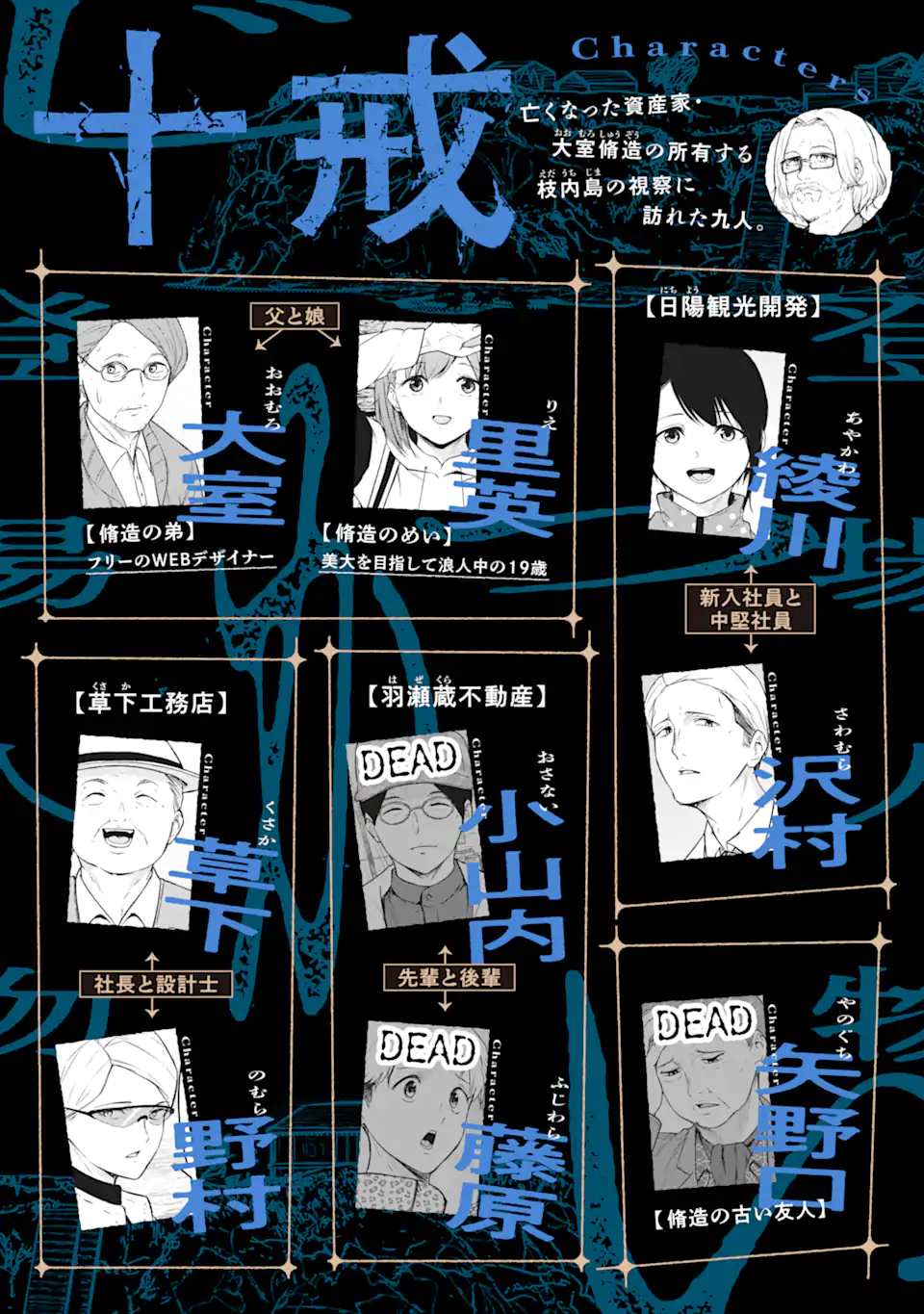 Ten Commandments Chapter 8.1 1ページ
