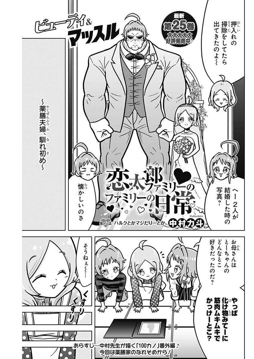 Rentarou Family no Family no Nichijou Chapter 2 1ページ