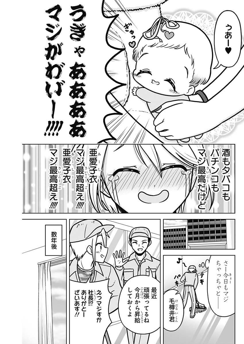 Rentarou Family no Family no Nichijou Chapter 2 19ページ