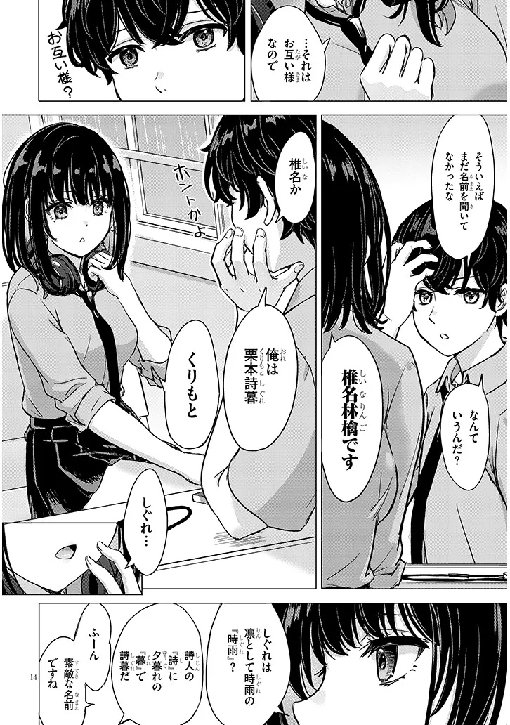 Amamori Junna wa Shitsudo ga Takai Chapter 1 14ページ