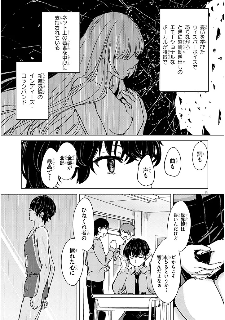 Amamori Junna wa Shitsudo ga Takai Chapter 1 25ページ