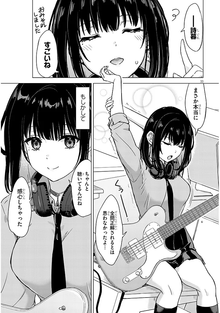Amamori Junna wa Shitsudo ga Takai Chapter 1 33ページ