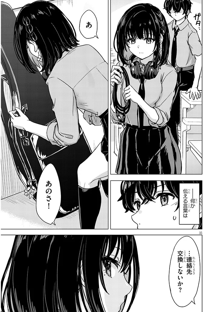 Amamori Junna wa Shitsudo ga Takai Chapter 1 35ページ