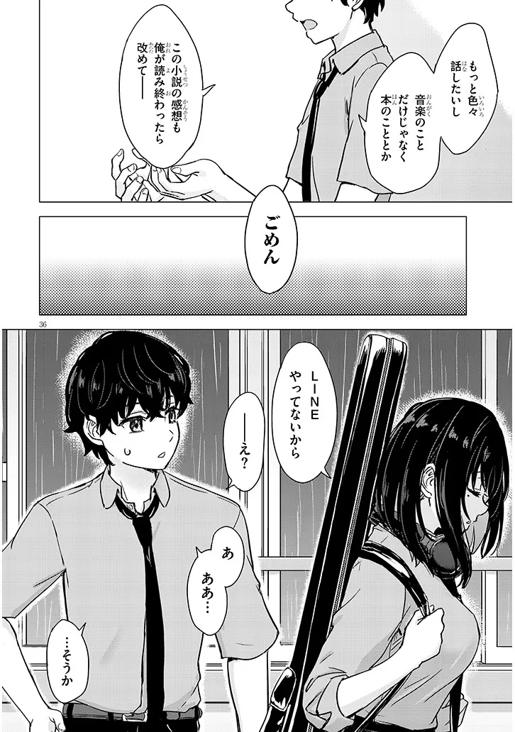 Amamori Junna wa Shitsudo ga Takai Chapter 1 36ページ