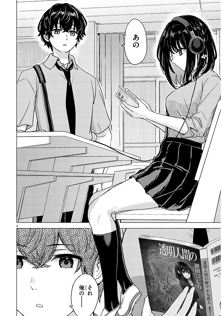 Amamori Junna wa Shitsudo ga Takai Chapter 1 8ページ
