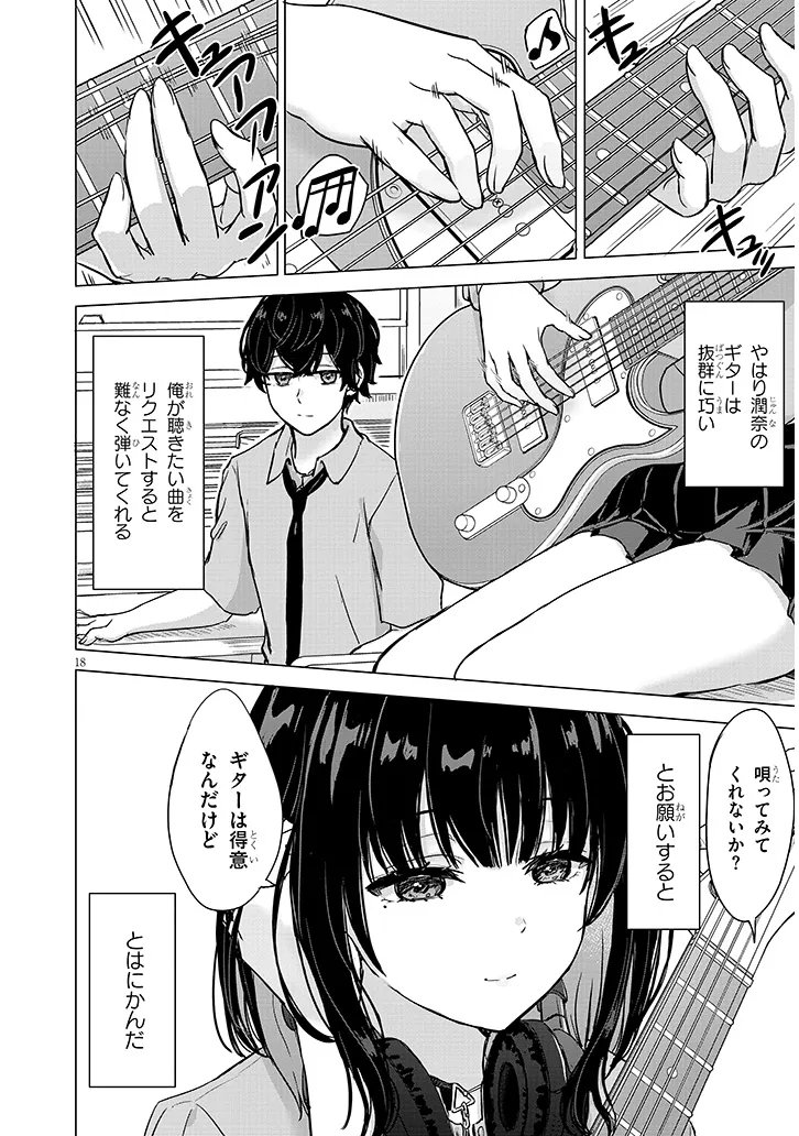 Amamori Junna wa Shitsudo ga Takai Chapter 2 18ページ