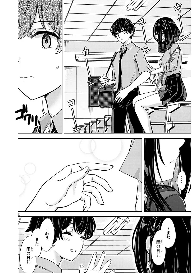 Amamori Junna wa Shitsudo ga Takai Chapter 2 22ページ