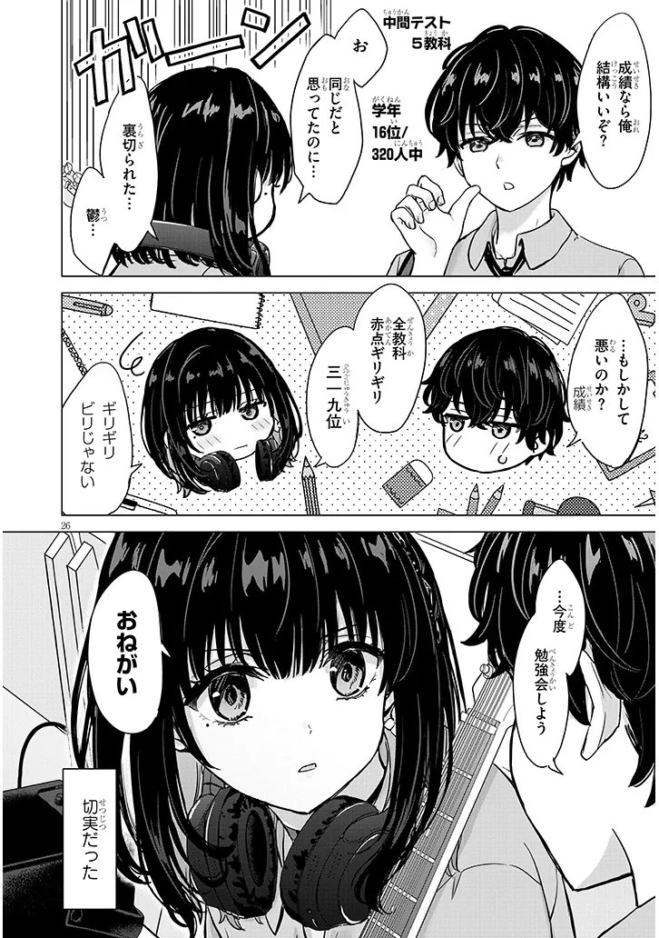Amamori Junna wa Shitsudo ga Takai Chapter 2 26ページ