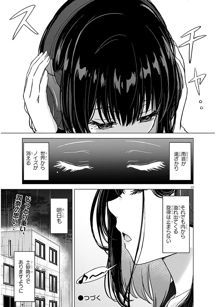 Amamori Junna wa Shitsudo ga Takai Chapter 2 33ページ