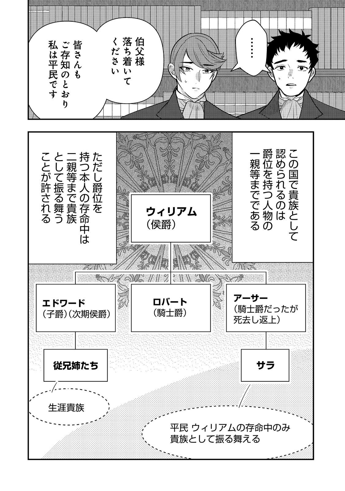 Shounin Reijou wa Okane no Chikara de Musou Suru Chapter 16 4ページ
