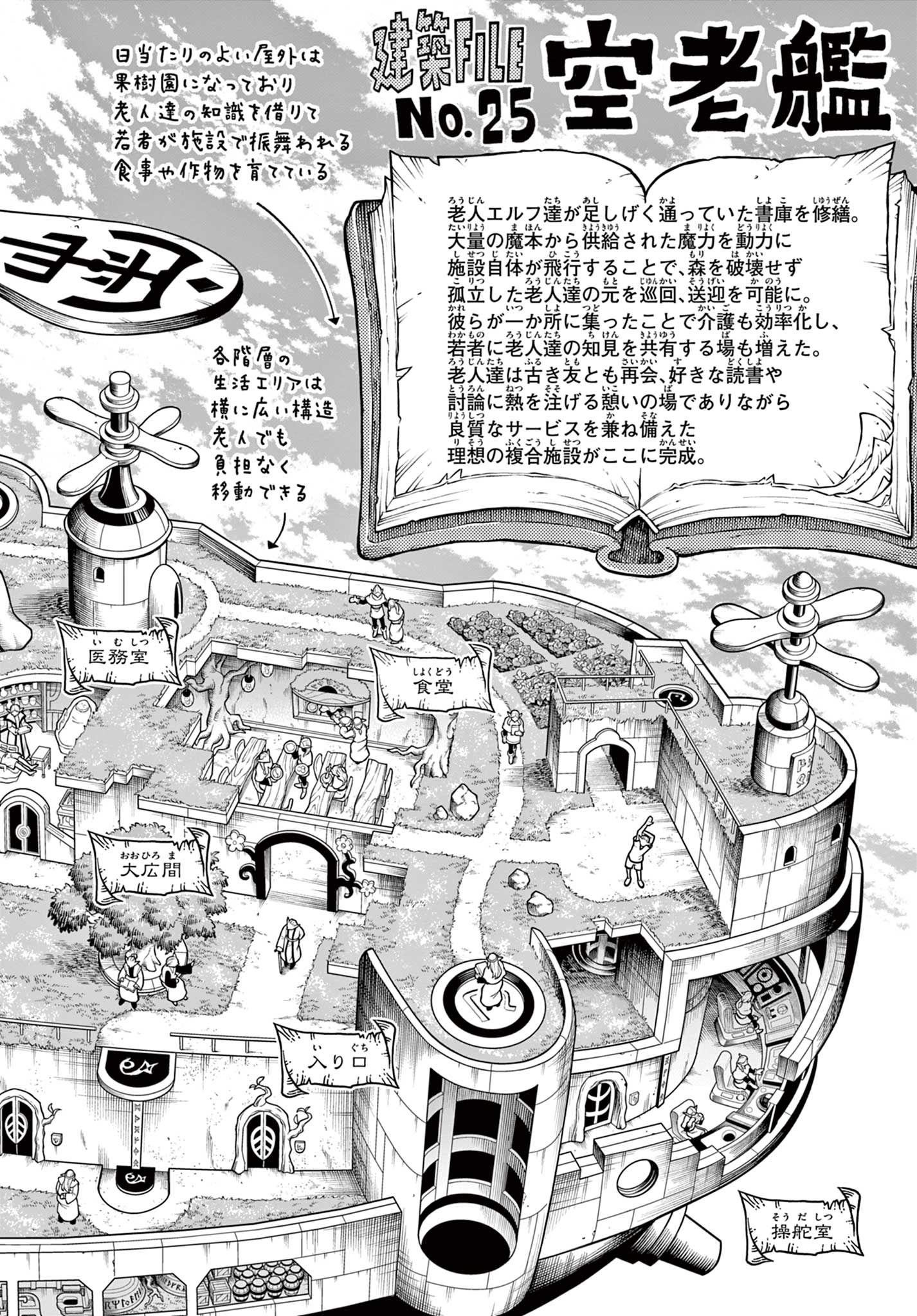 Soara to Mamono no Ie Chapter 45 22ページ