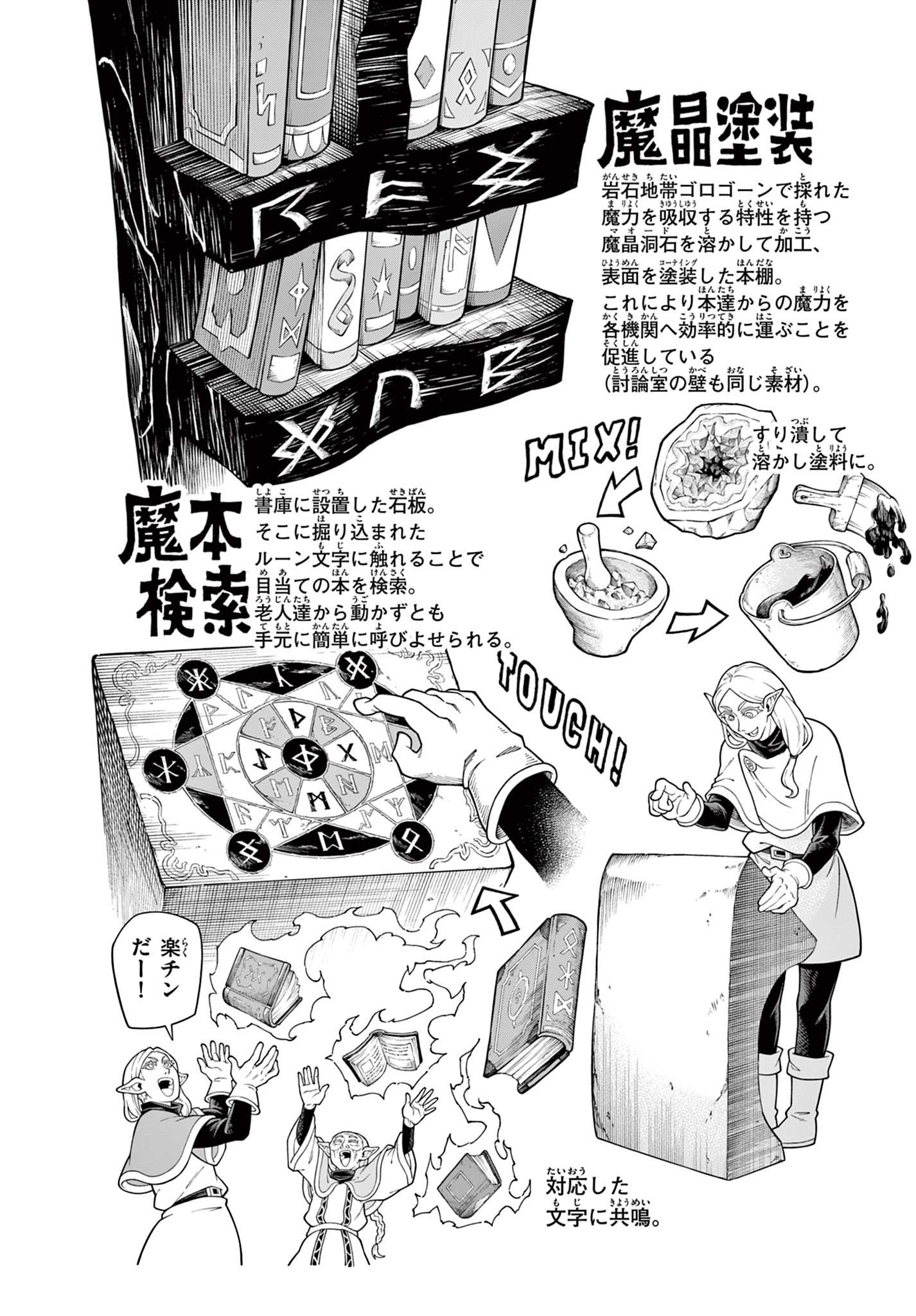Soara to Mamono no Ie Chapter 45 24ページ