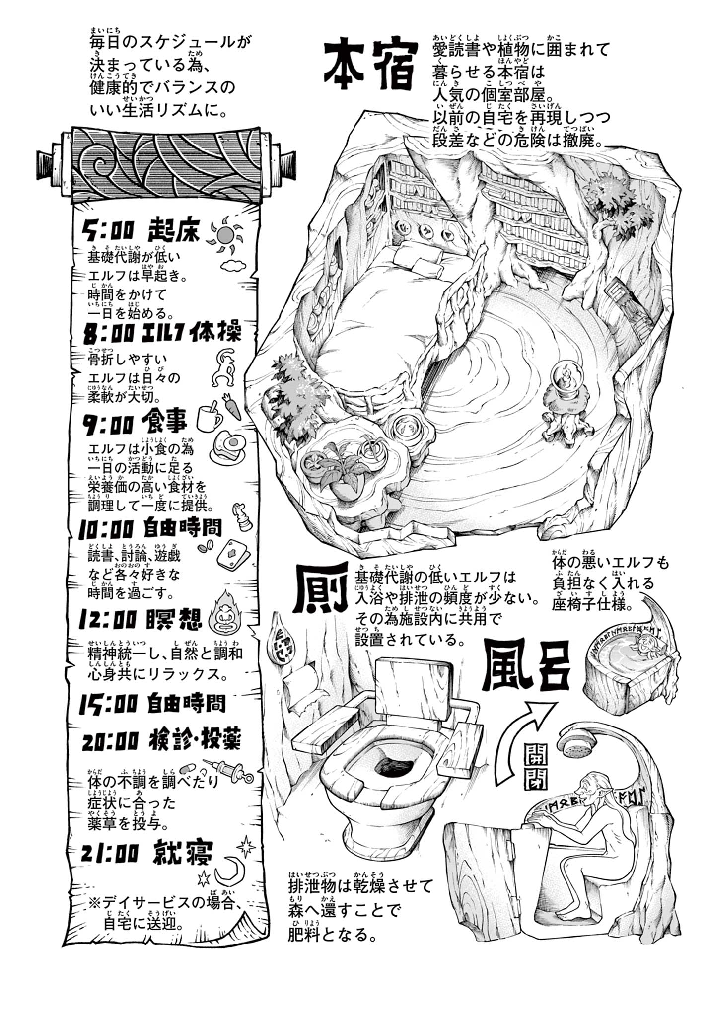 Soara to Mamono no Ie Chapter 45 25ページ